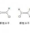 怎么區(qū)分極性和非極性？