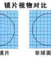 球面鏡片與非球面鏡片的區(qū)別 球面鏡片和非球面鏡片的區(qū)別