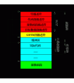 請問下計(jì)算機(jī)中的實(shí)模式和保護(hù)模式有啥區(qū)別？還有他們就是在平時電腦運(yùn)用時有啥用處？