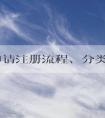 商標(biāo)申請(qǐng)注冊(cè)流程、分類、費(fèi)用及表格填寫(xiě)注意事項(xiàng)