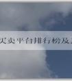 商標買賣平臺排行榜及其相關內(nèi)容